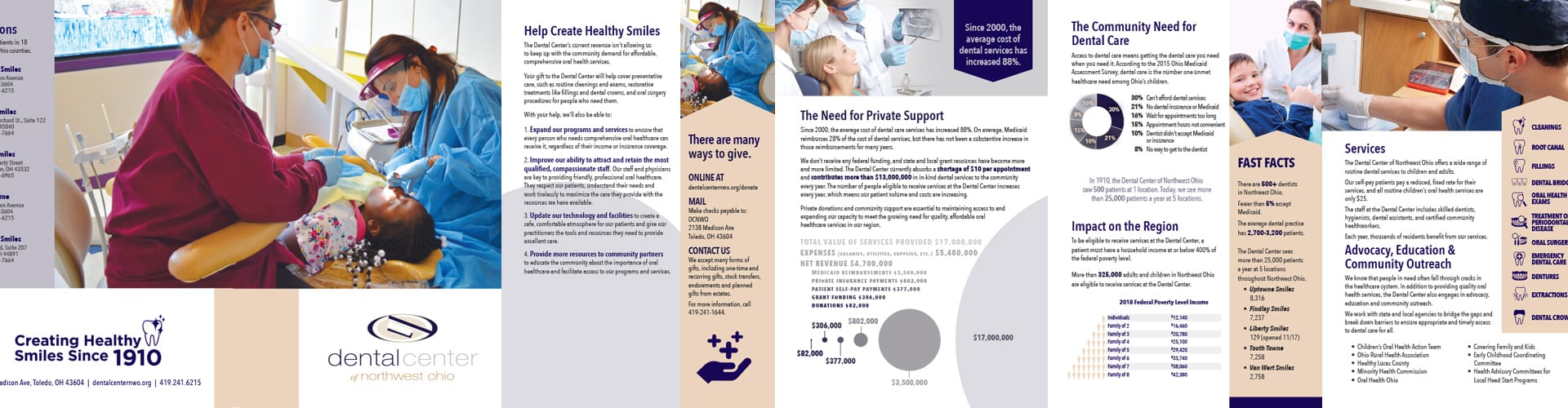 Dental-Center-Slide2_1920x500